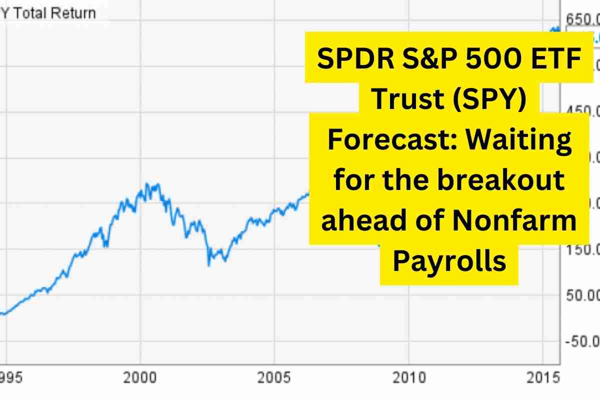 SPDR S&P 500 ETF Trust (SPY) Forecast Waiting for the breakout ahead of Nonfarm Payrolls