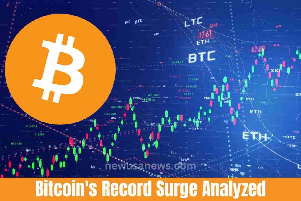 Bitcoin's Record Surge Analyzed